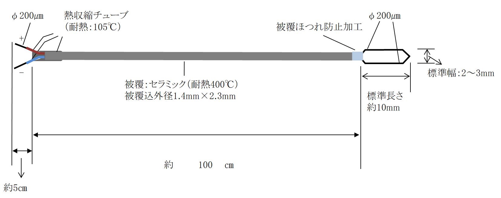 KMC-200-200-100