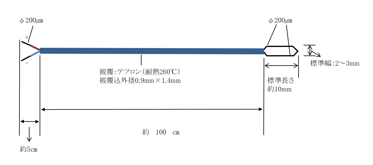 KMT-200-200-100