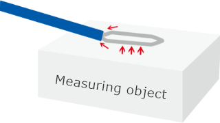 Ultra-thin thermocouple