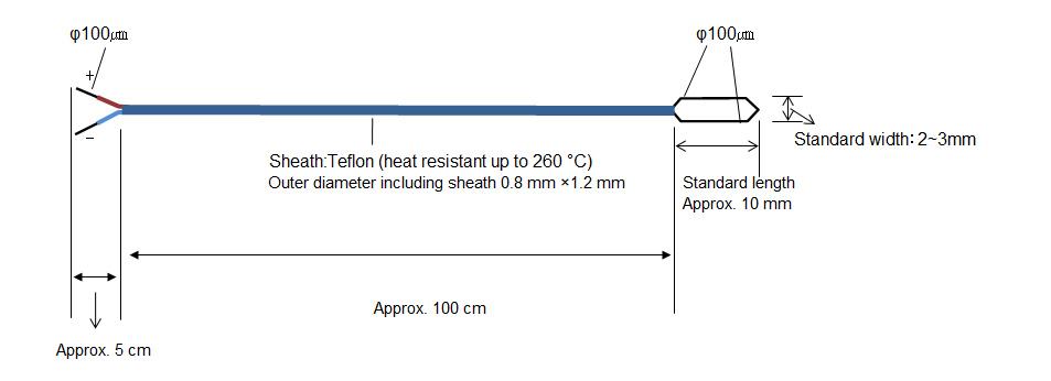 KMT-100-100-100