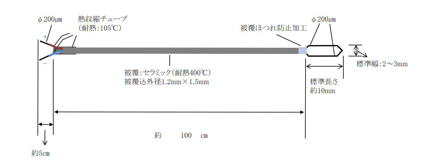 KMC-200-200-100