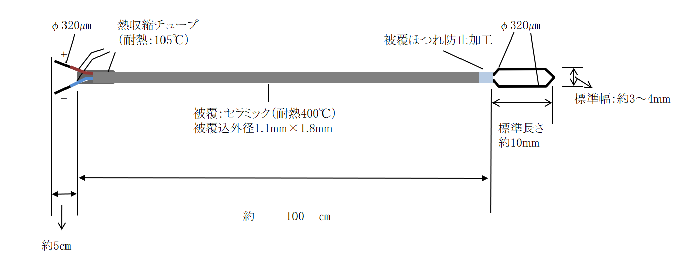 KMC-320-320-100